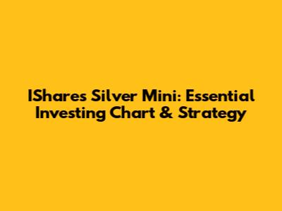 IShares Silver Mini: Essential Investing Chart & Strategy