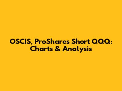 OSCIS, ProShares Short QQQ: Charts & Analysis