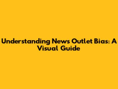 Understanding News Outlet Bias: A Visual Guide