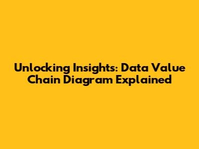 Unlocking Insights: Data Value Chain Diagram Explained